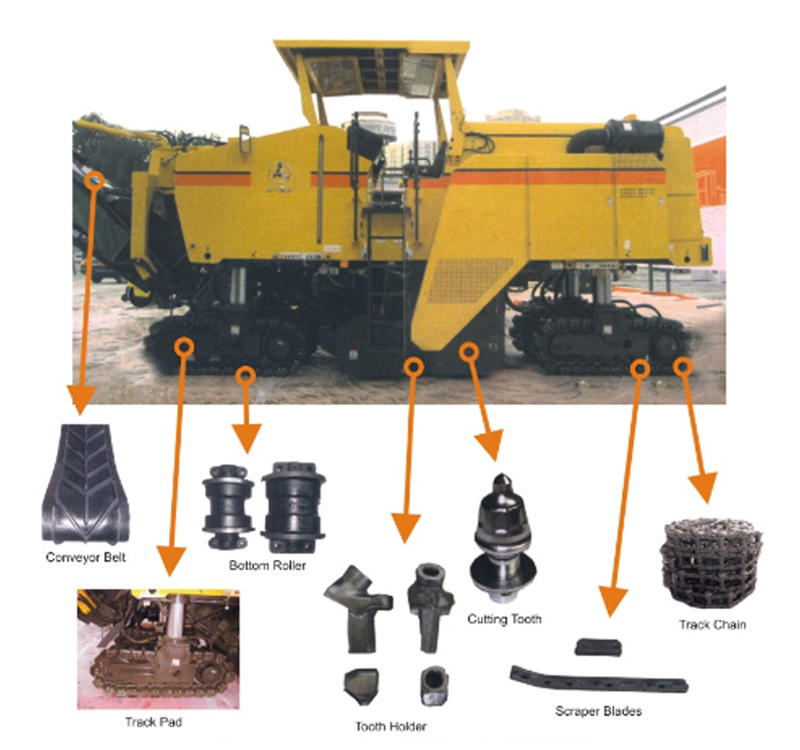 Asphalt Milling Machine